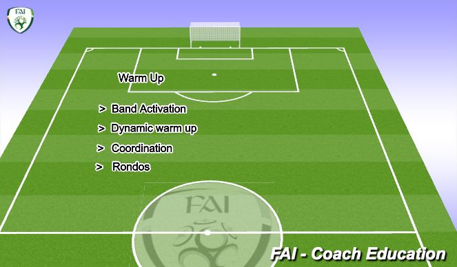 Football/Soccer Session Plan Drill (Colour): Warm Up