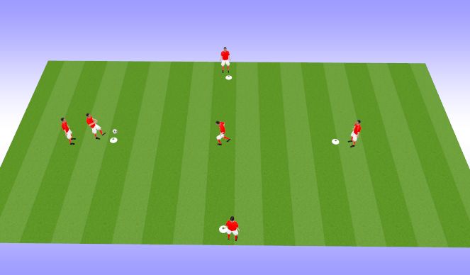 Football/Soccer Session Plan Drill (Colour): PASSING CROSS