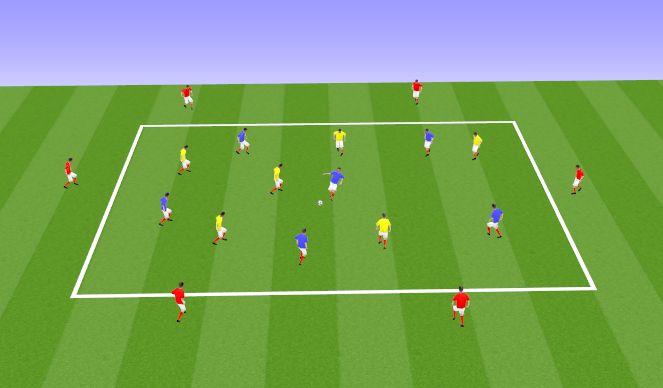 Football/Soccer Session Plan Drill (Colour): POSESSION