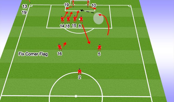 Football/Soccer Session Plan Drill (Colour): Attacking Corner Kick False Lock