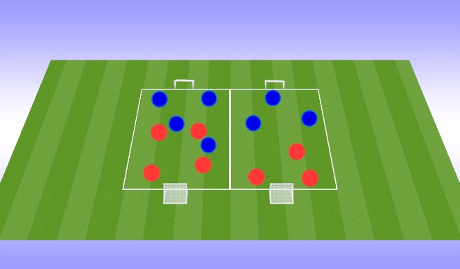 Football/Soccer Session Plan Drill (Colour): 4v4 Arrival