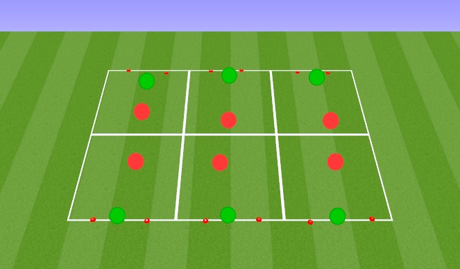 Football/Soccer Session Plan Drill (Colour): Goalkeeping basics