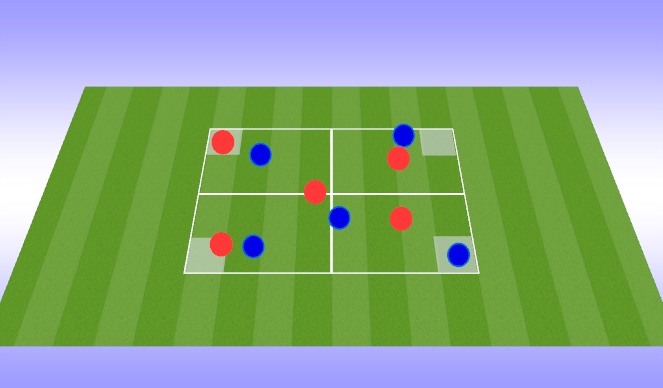 Football/Soccer Session Plan Drill (Colour): Handball