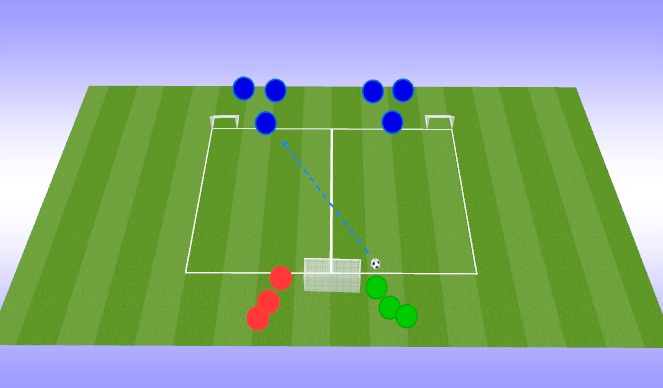 Football/Soccer Session Plan Drill (Colour): 2v1