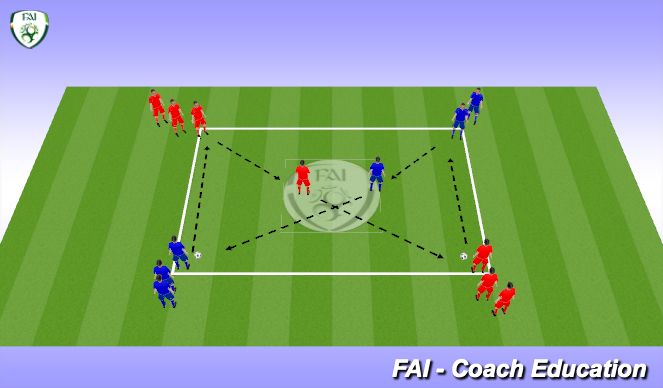 Football/Soccer Session Plan Drill (Colour): Passing & Moving Square