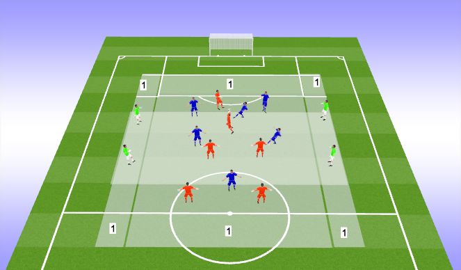 Football/Soccer Session Plan Drill (Colour): Screen 1