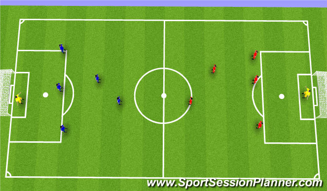 Football/Soccer Session Plan Drill (Colour): 6v6 SSG