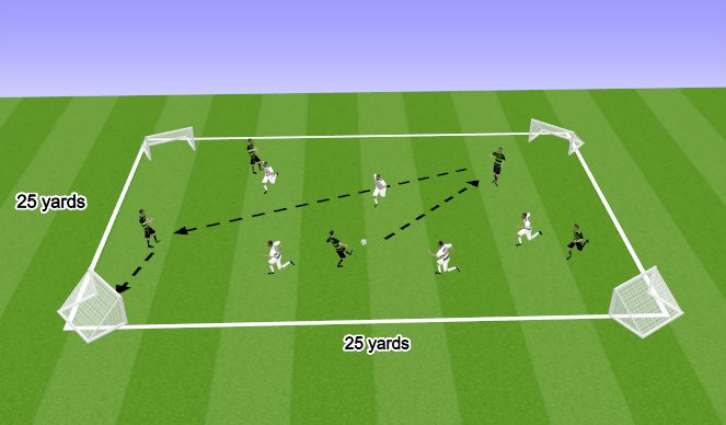 Football/Soccer Session Plan Drill (Colour): Screen 1