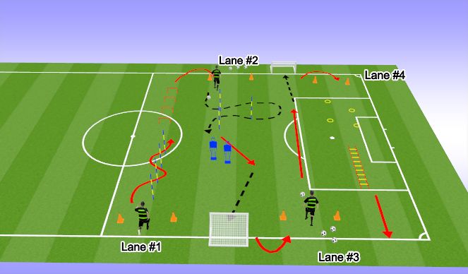 Football/Soccer Session Plan Drill (Colour): Screen 1