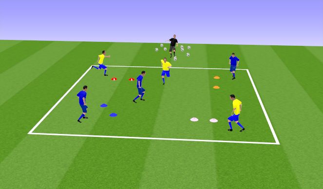 Football/Soccer Session Plan Drill (Colour): BALL MASTERY 2