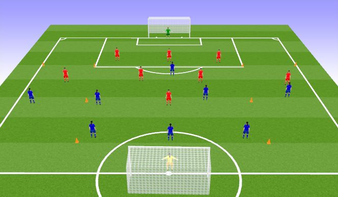 Football/Soccer Session Plan Drill (Colour): Match