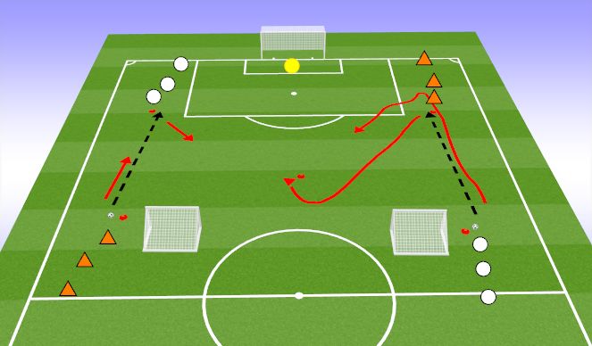 Football/Soccer Session Plan Drill (Colour): Screen 1