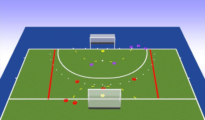 Hockey Session Plan Drill (Colour): SUP