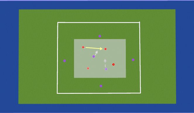 Hockey Session Plan Drill (Colour): Rondo