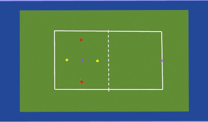 Hockey Session Plan Drill (Colour): Animation 1