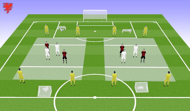 Footballsoccer In Possession Breaking Lines Specific Into Ssg