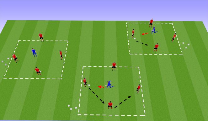 Football/Soccer Session Plan Drill (Colour): Rondo 4v1