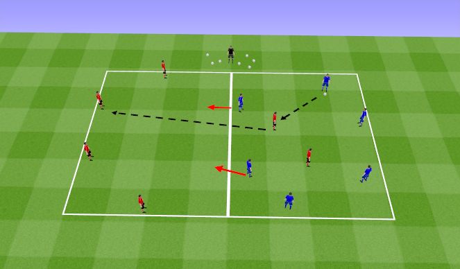 Football/Soccer Session Plan Drill (Colour): 6v2-Switch