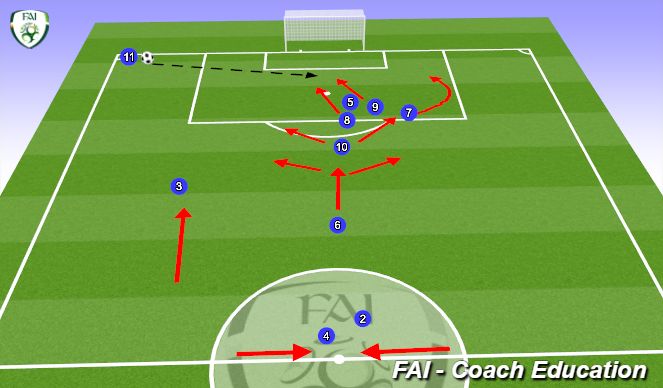 Football/Soccer Session Plan Drill (Colour): Screen 1