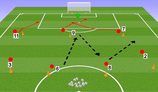 Football/Soccer Session Plan Drill (Colour): Shadow Play