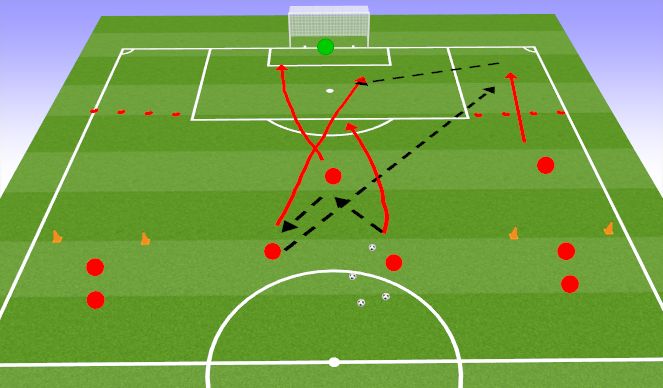 Football/Soccer Session Plan Drill (Colour): Crosses Into Box