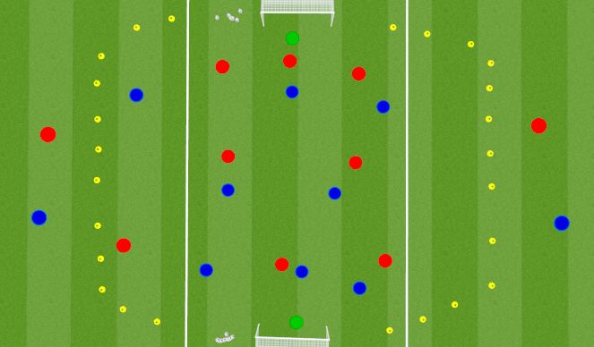 Football/Soccer Session Plan Drill (Colour): Crossing Channel Game