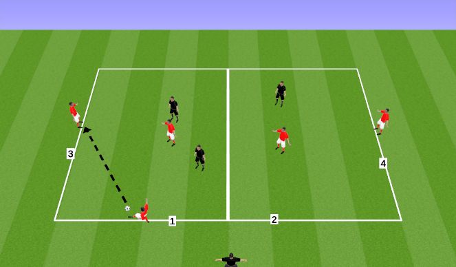 Football/Soccer Session Plan Drill (Colour): Arc of the Back 3 Rondo