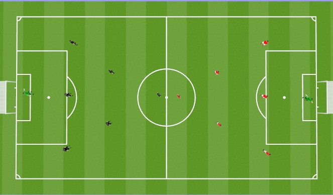 Football/Soccer Session Plan Drill (Colour): 7v7