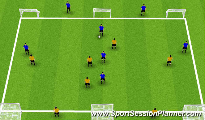 Football/Soccer Session Plan Drill (Colour): Switching point of attack