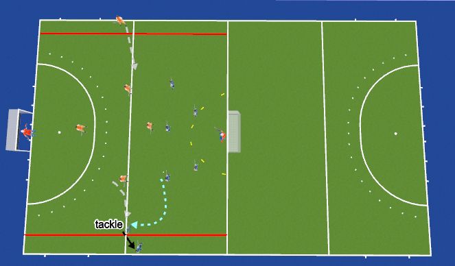 hockey-turnover-to-overload-tactical-offensive-numerical-advantage