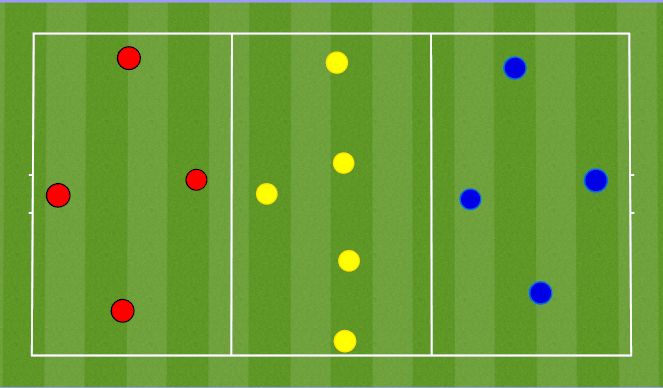 Football/Soccer Session Plan Drill (Colour): Pressing Drill