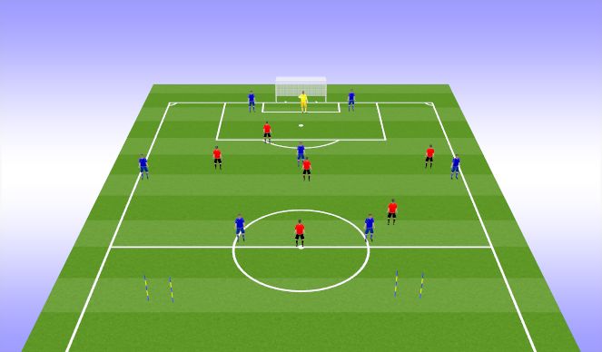 Football/Soccer Session Plan Drill (Colour): Pressing ST 