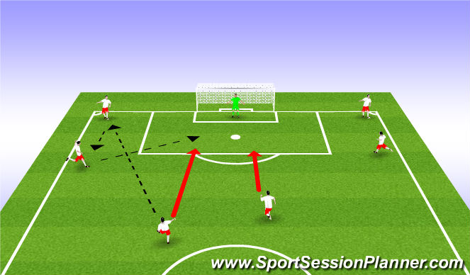 Football/Soccer Session Plan Drill (Colour): Crossing & Finishing