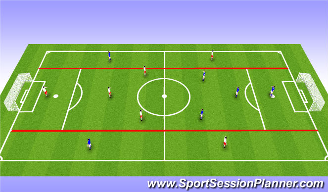 Football/Soccer Session Plan Drill (Colour): SSG - Conditions