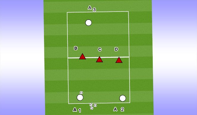 Football/Soccer Session Plan Drill (Colour): Animation 1