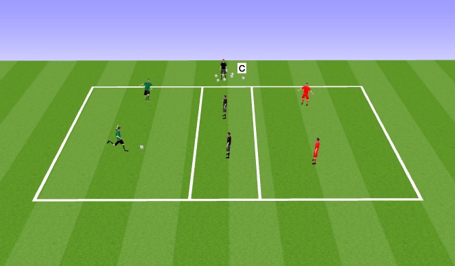 Football/Soccer Session Plan Drill (Colour): 3 team game