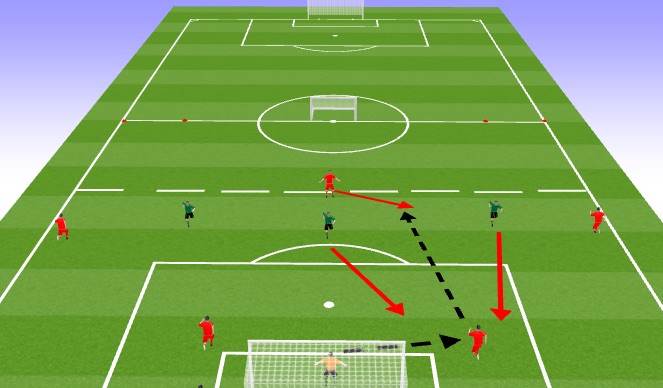 Football/Soccer Session Plan Drill (Colour): positional play