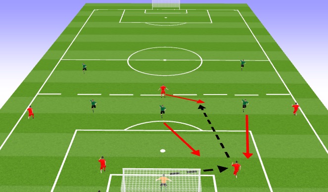 Football/Soccer Session Plan Drill (Colour): Breakout