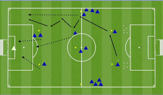 Football/Soccer Session Plan Drill (Colour): Combination 30