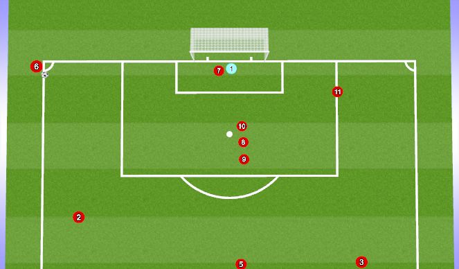 Football/Soccer Session Plan Drill (Colour): corners 1