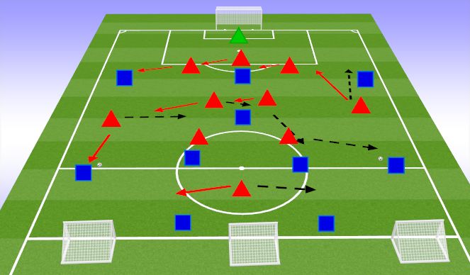 Football/Soccer Session Plan Drill (Colour): Phase 3-4-2-1 v 4-2-3-1 defensive shape