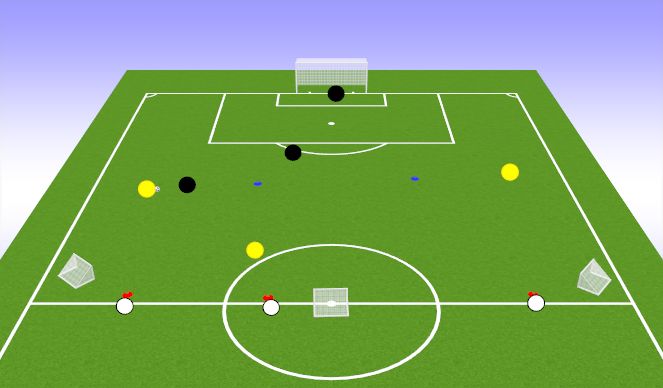 Football/Soccer Session Plan Drill (Colour): Screen 1