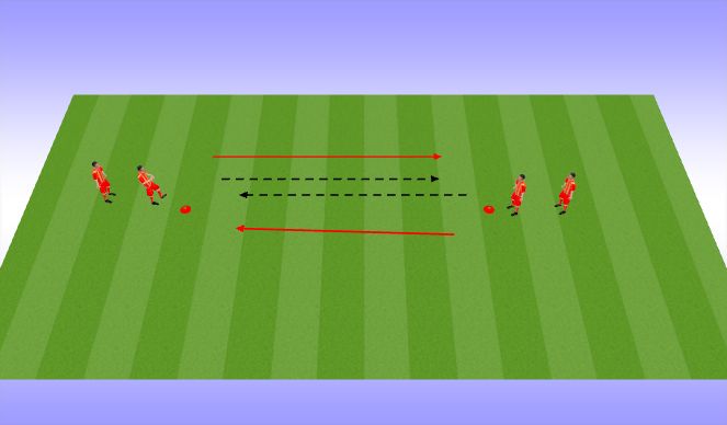 Football/Soccer Session Plan Drill (Colour): Pass and Follow Warm up