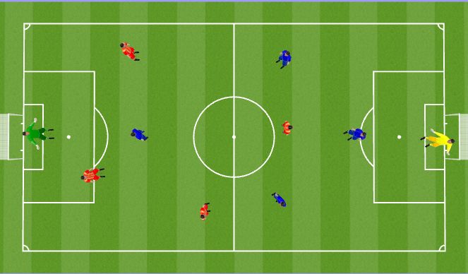 Football/Soccer Session Plan Drill (Colour): Small Sided Game