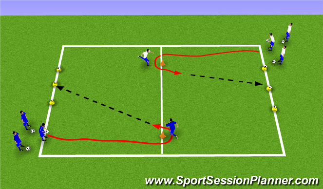 Football/Soccer Session Plan Drill (Colour): Main Activity 1