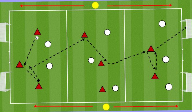 Football/Soccer Session Plan Drill (Colour): Screen 1