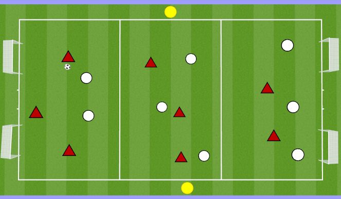 Football/Soccer Session Plan Drill (Colour): Animation 2