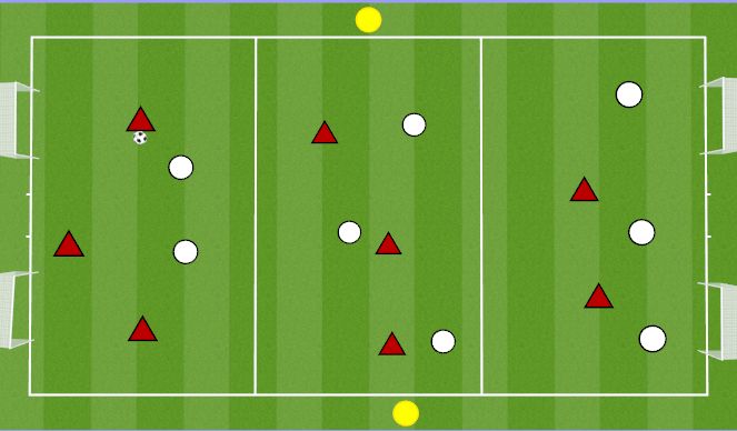 Football/Soccer Session Plan Drill (Colour): Animation 3