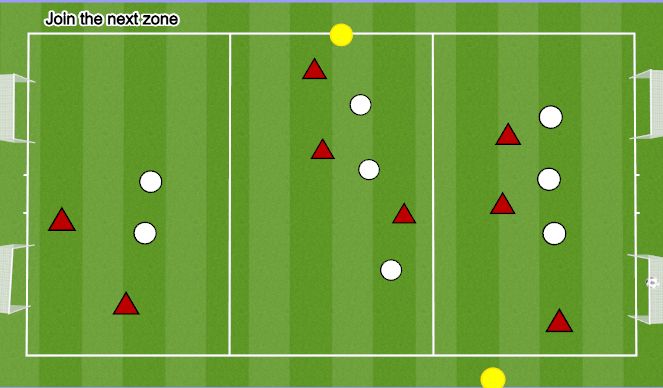 Football/Soccer Session Plan Drill (Colour): Join the next zone