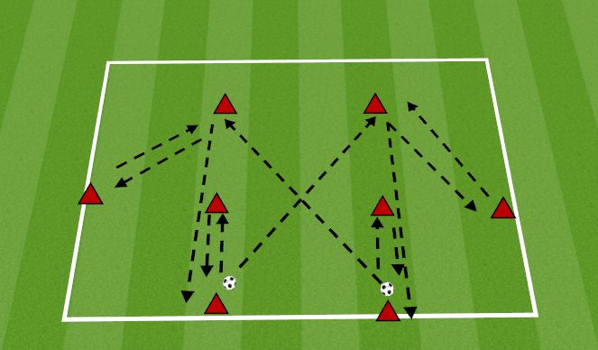 Football/Soccer Session Plan Drill (Colour): Screen 2